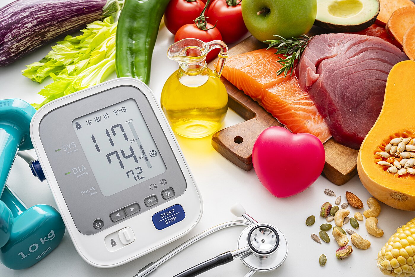 Food, Health Care, and Appliances